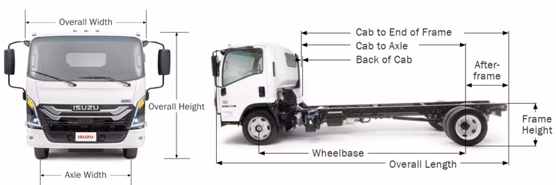 2027 Isuzu NPR-HD Standard Cab (N-Series Diesel) 212 in Wheelbase† - Image 20